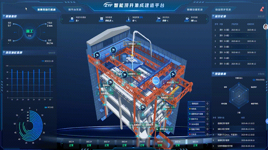 數(shù)字孿生平臺(tái) 數(shù)字孿生平臺(tái)